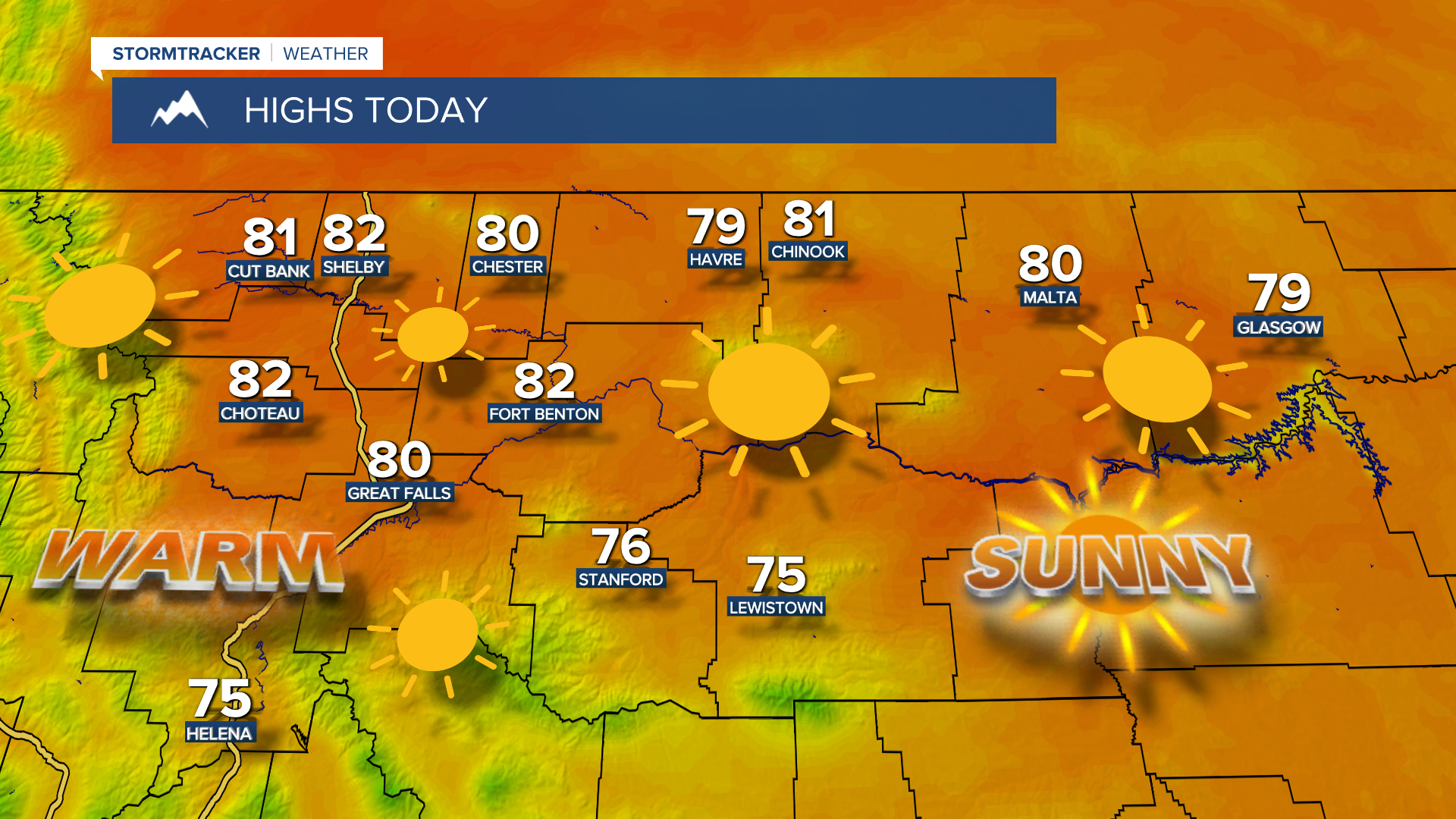 Highs Today