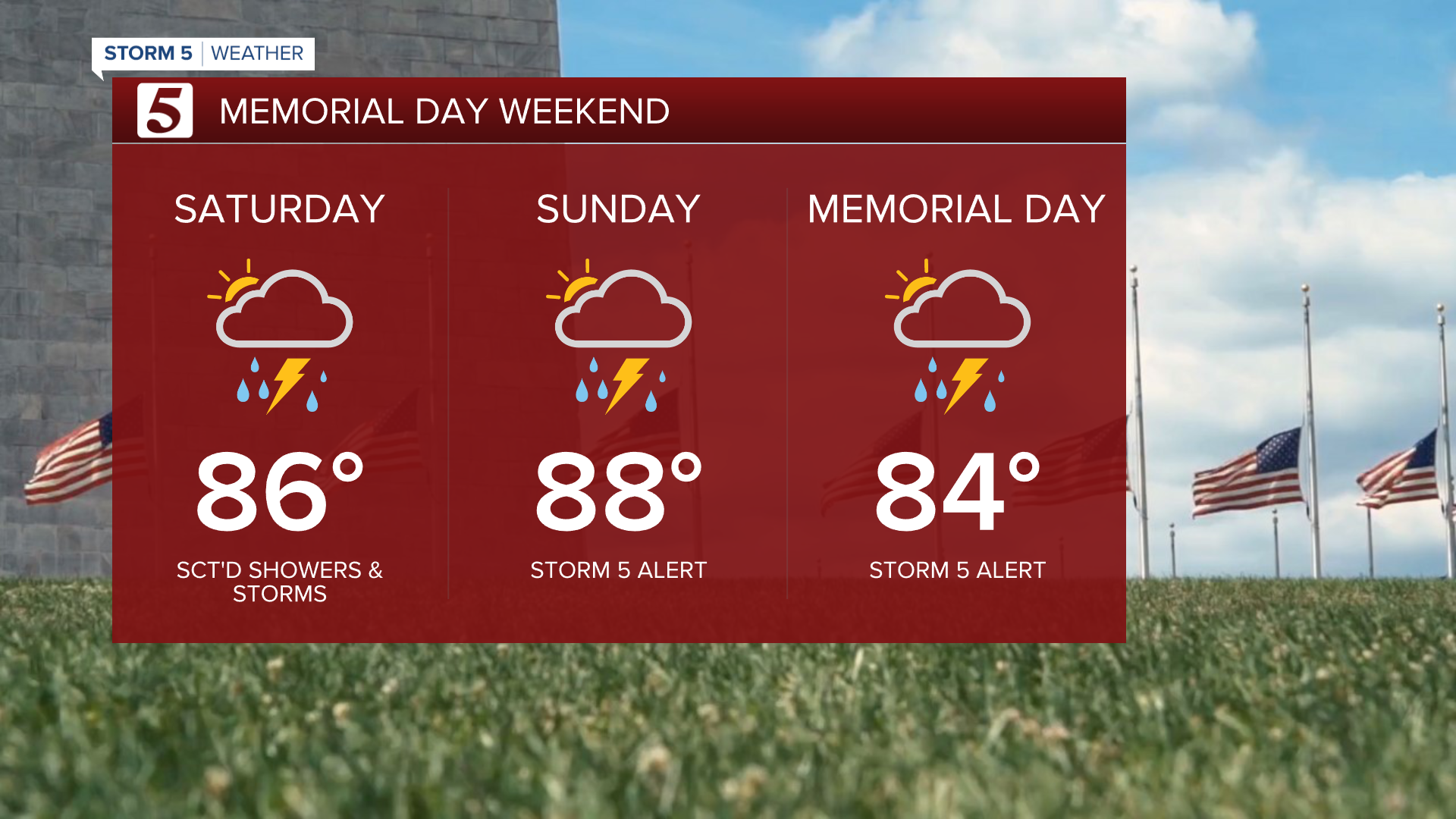 memorialdayweather.png