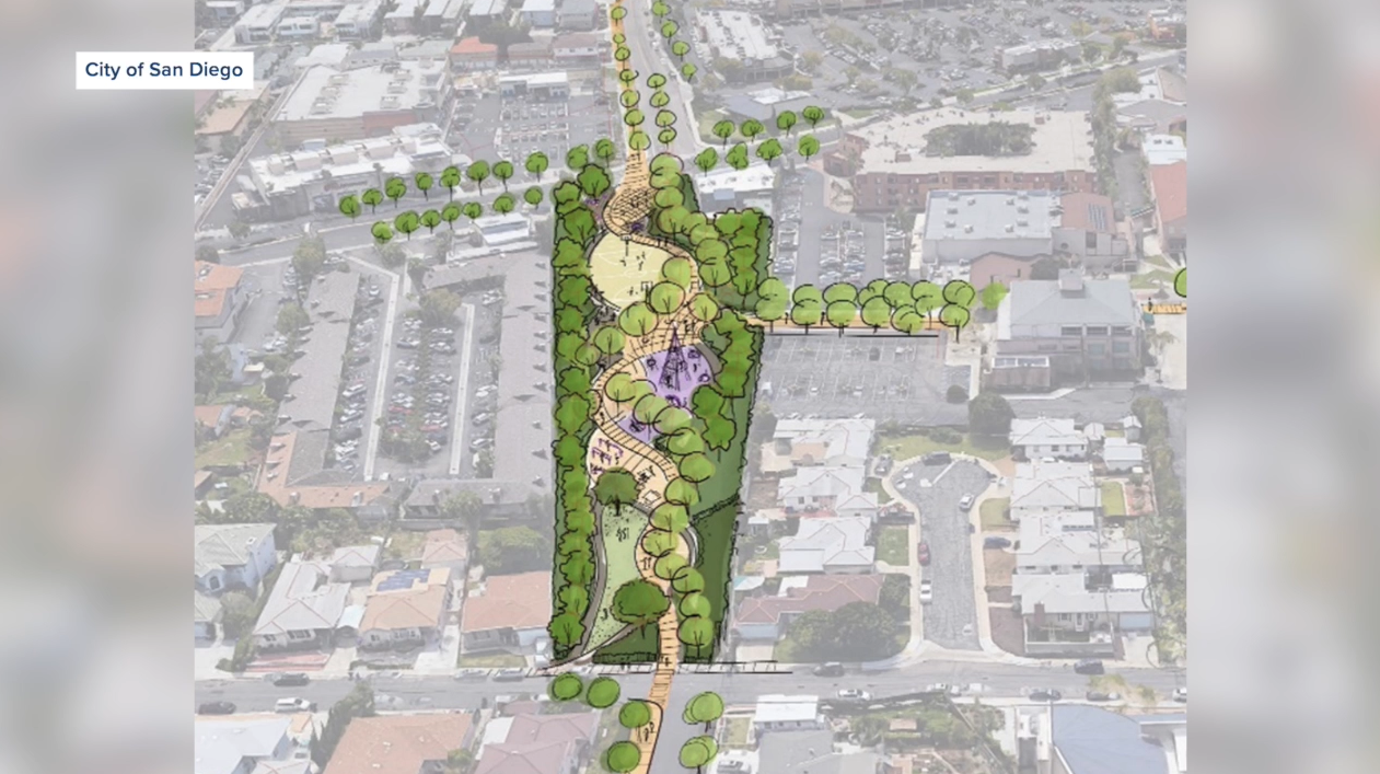 college area community plan rendering
