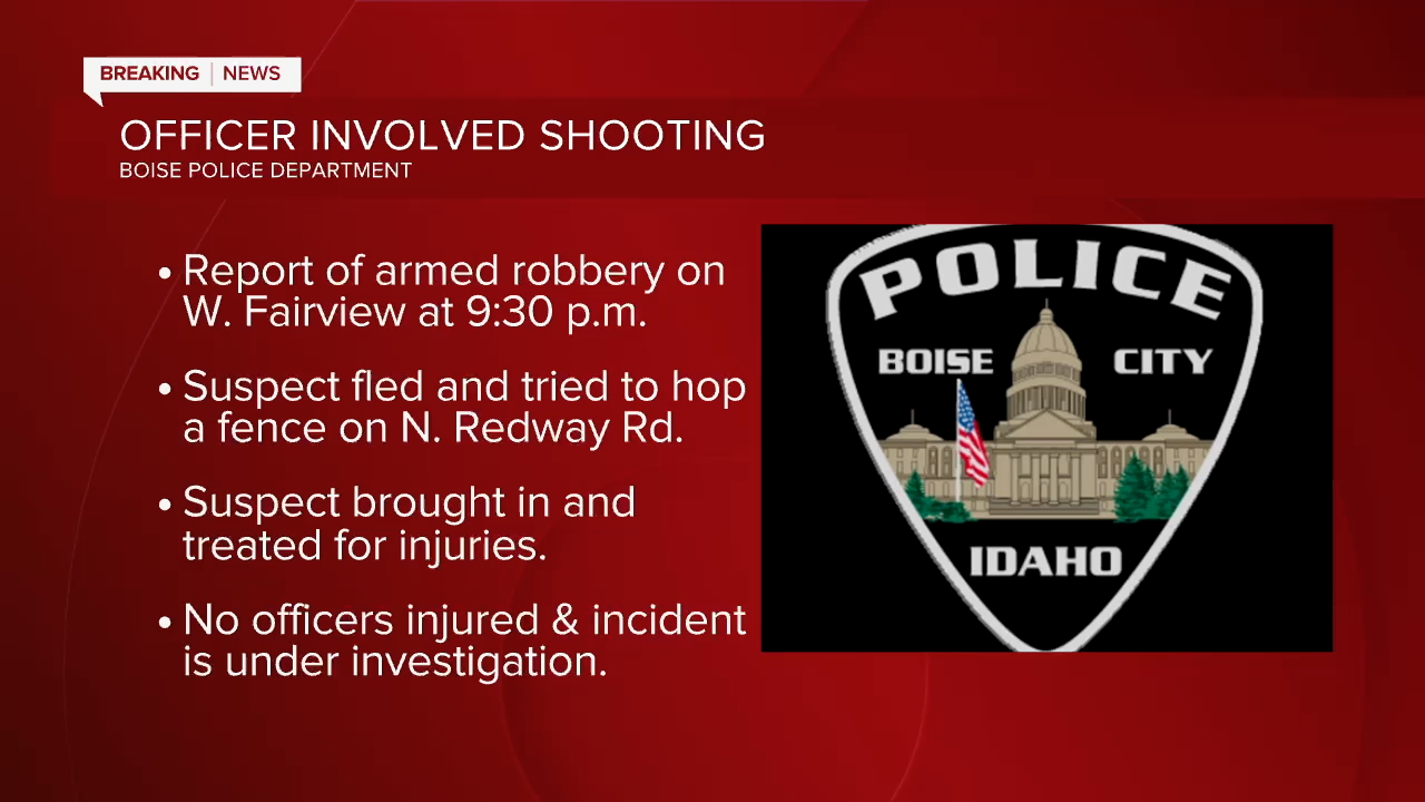 OFFICER INVOLVED SHOOTING.png