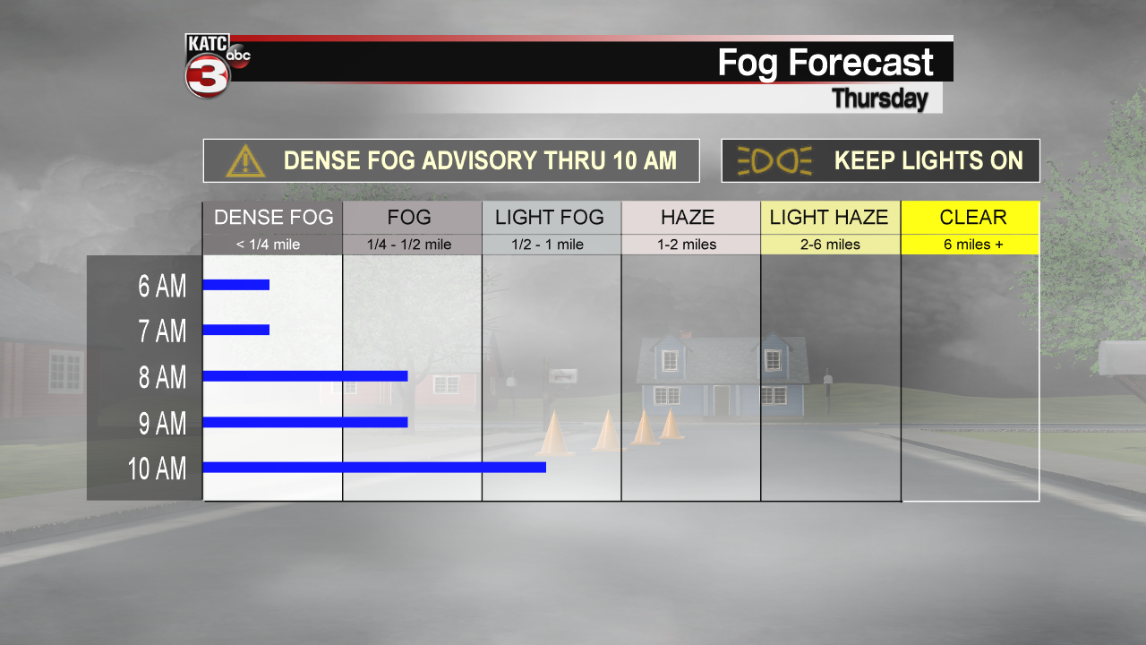 Fog Alert.png
