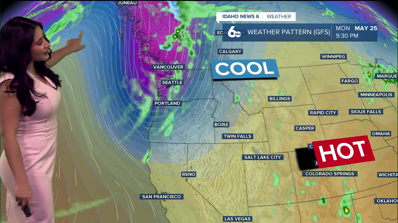 Forecast