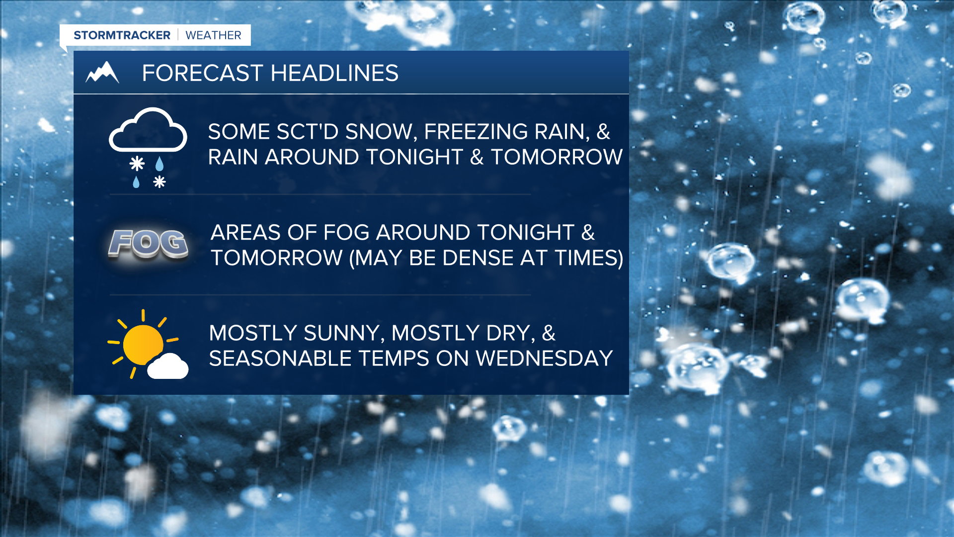 WX Headlines 1-16-2023