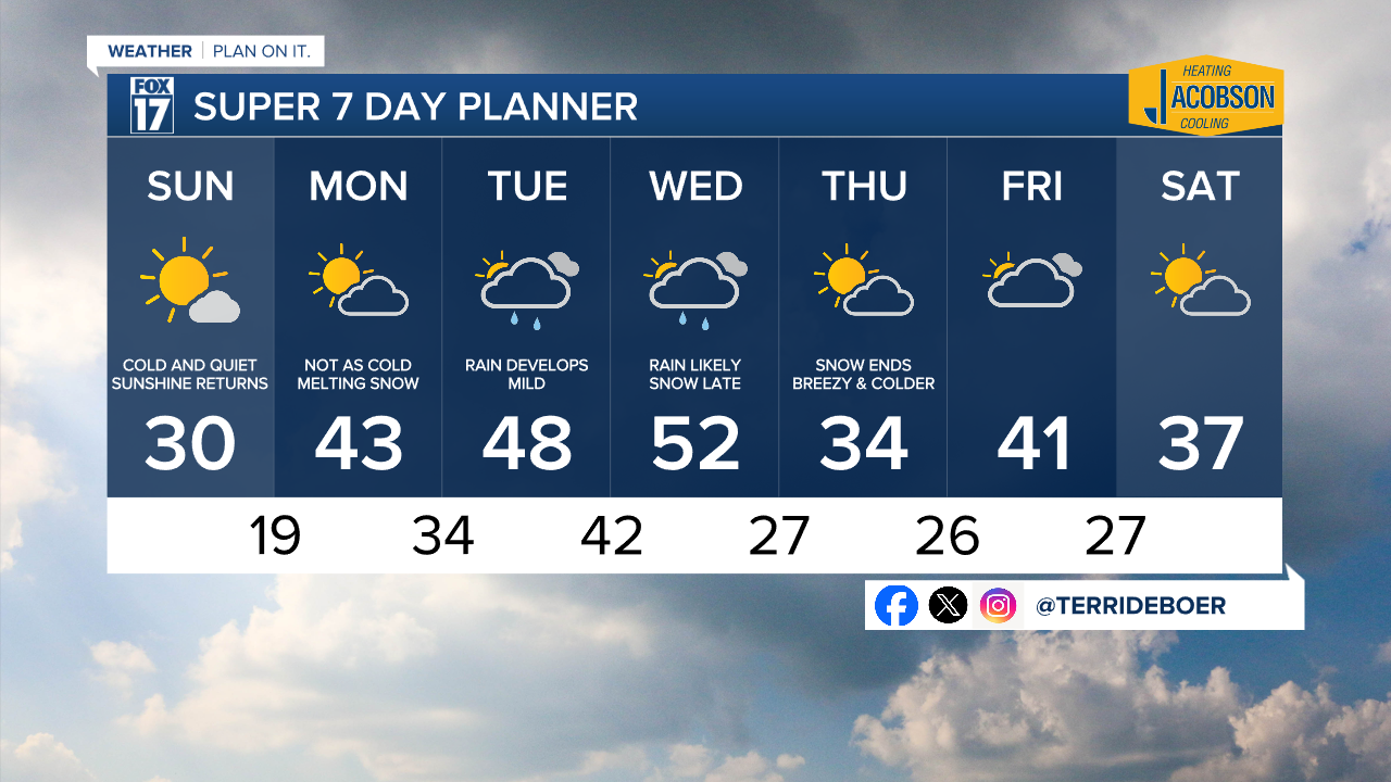 TD7 Day w Style Guide.png