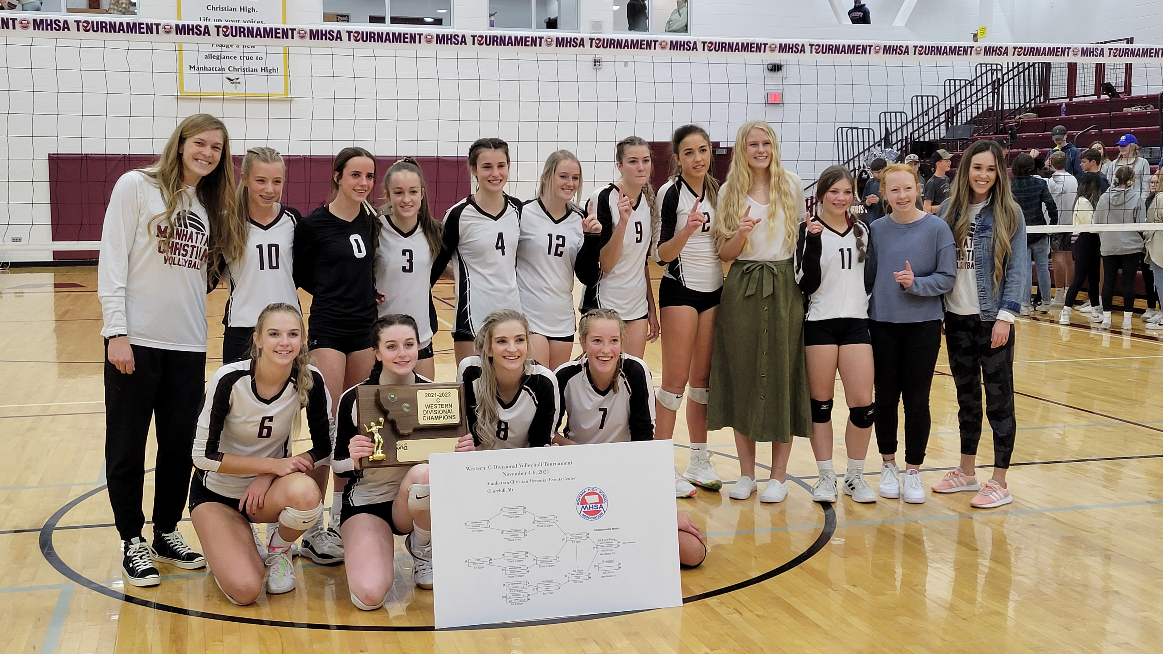 Western C VB: Manhattan Christian takes down White Sulphur Springs for title
