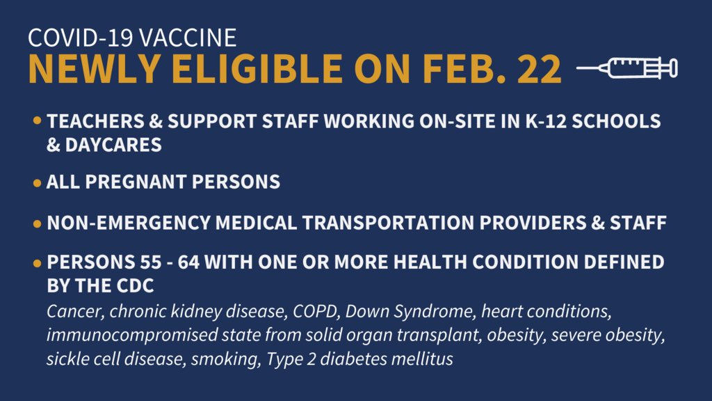 Feb 22 eligibility.jpg