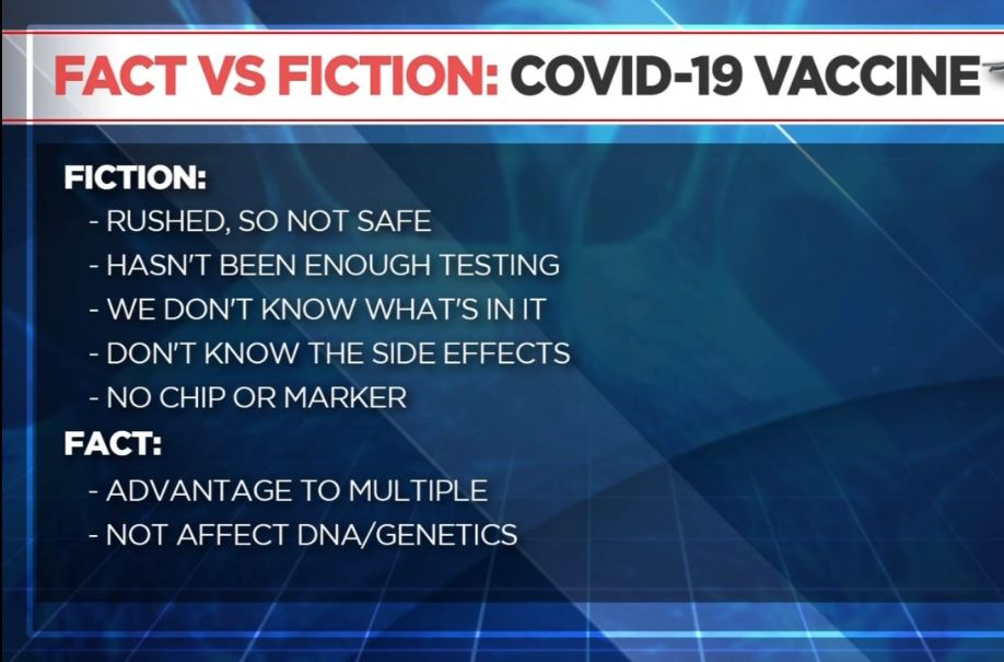 Fact vs. Fiction COVID vaccine.JPG