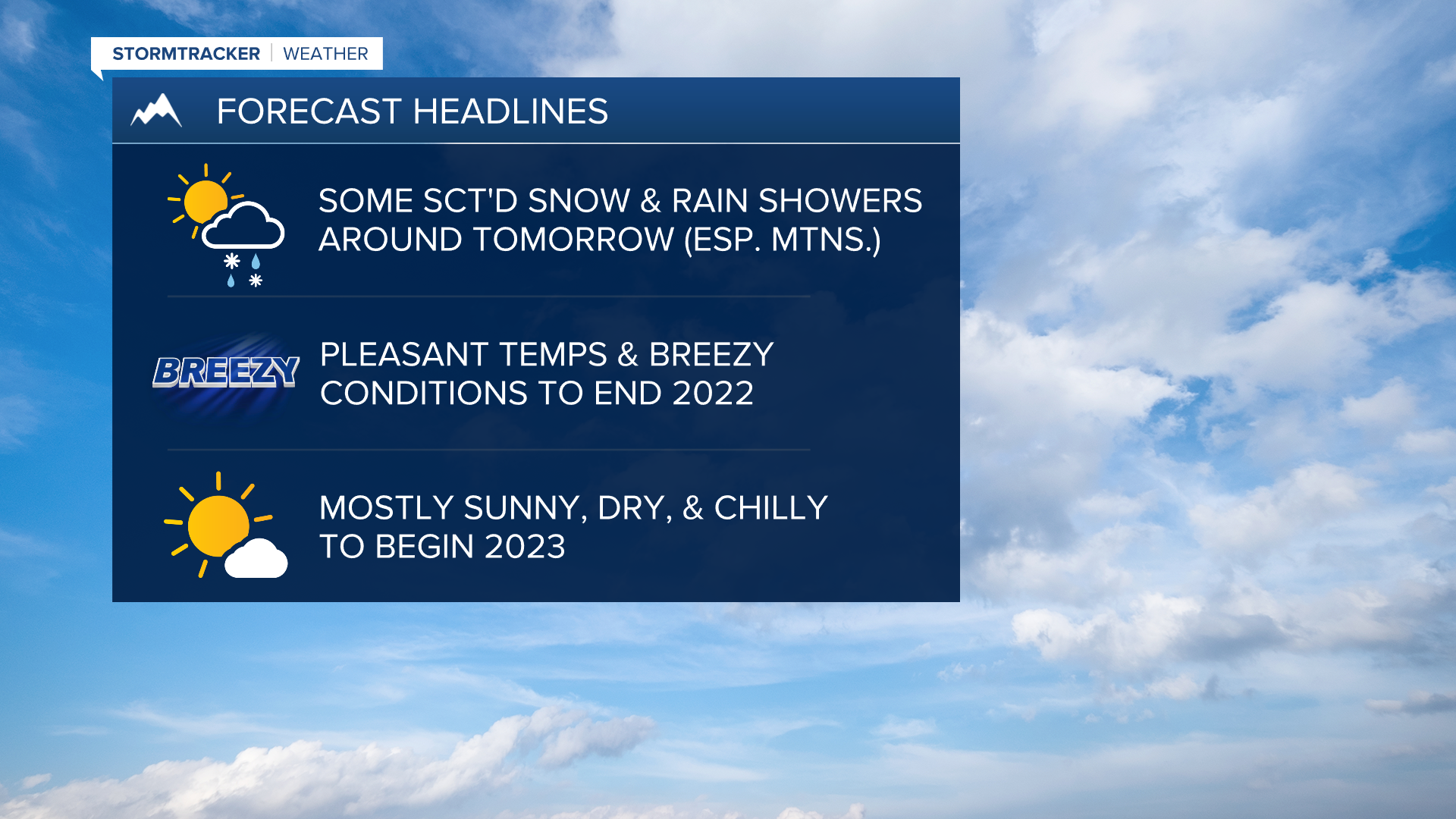 WX Headlines 12-29-2022