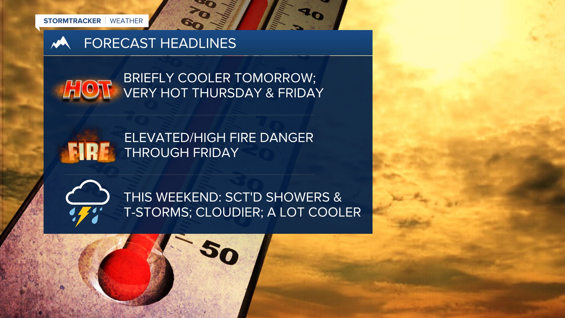 WX Headlines 8-15-2023