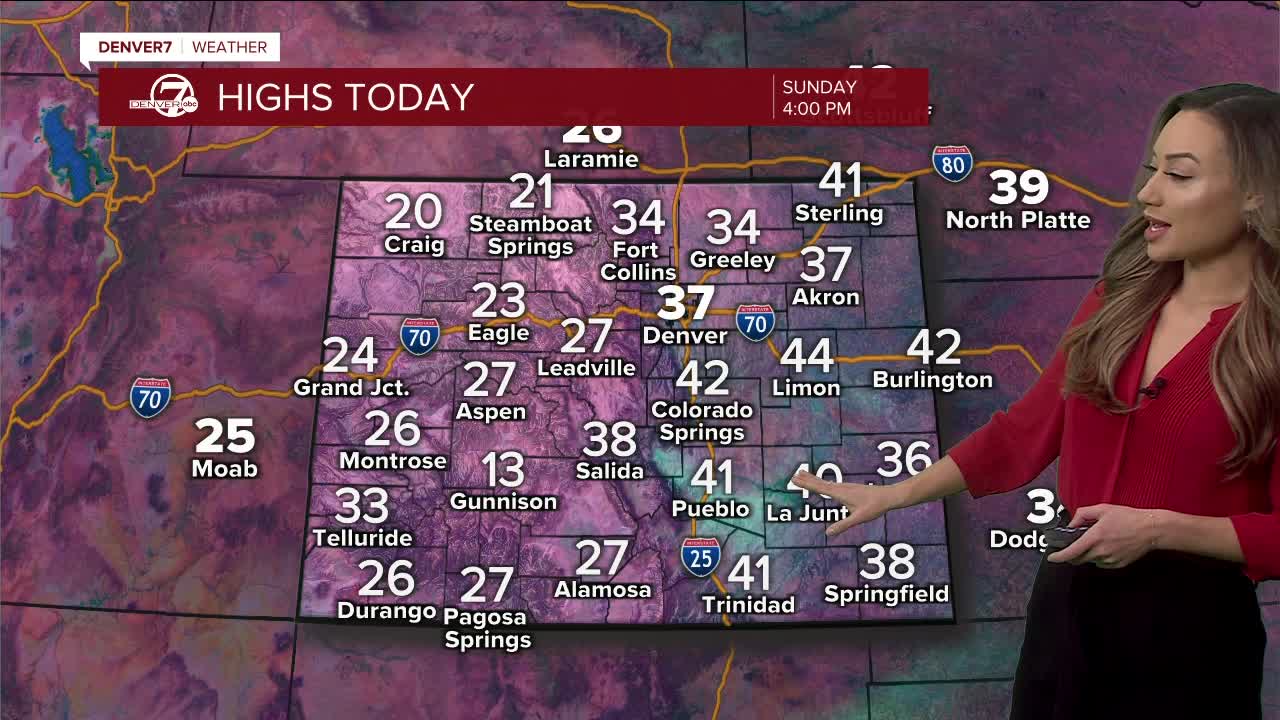 Sunday's Forecast 