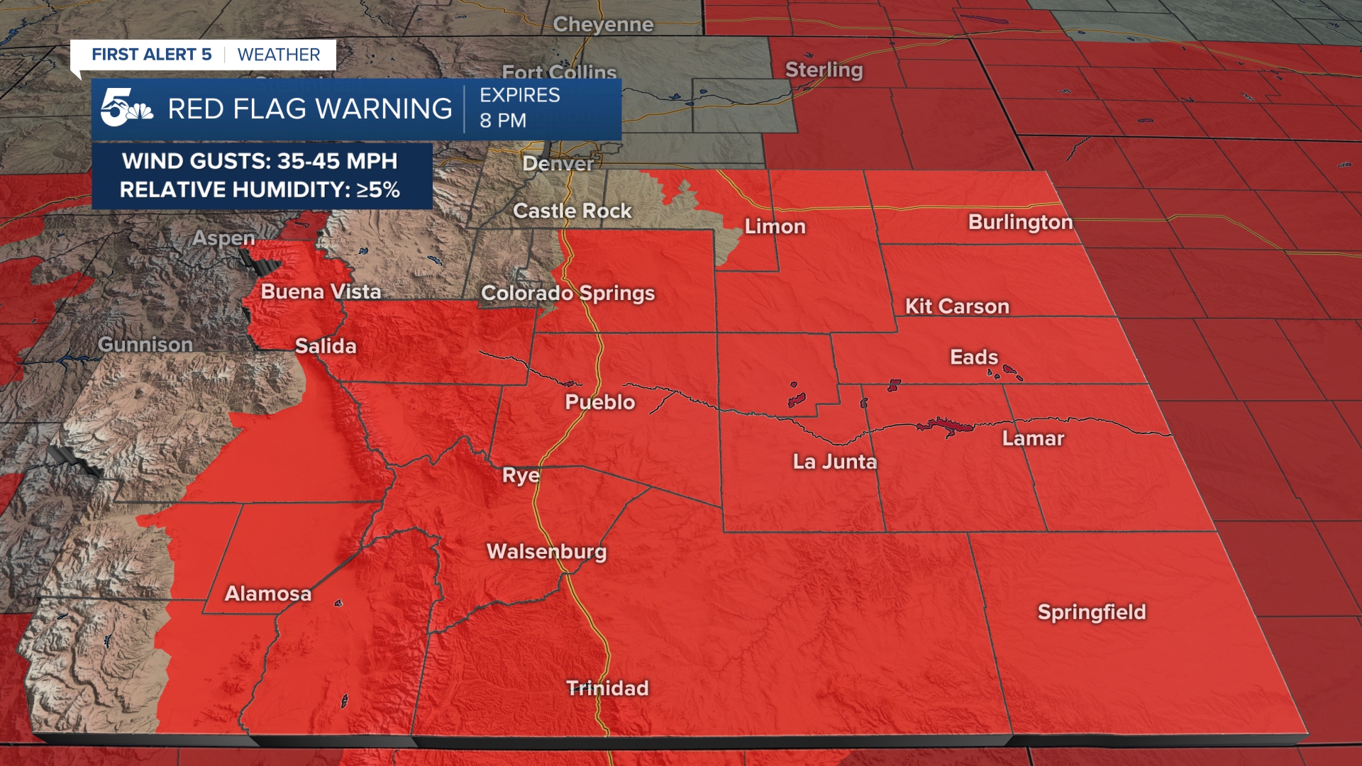 Red Flag Warnings