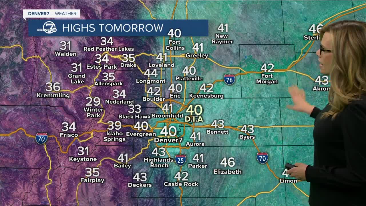 Highs on Monday
