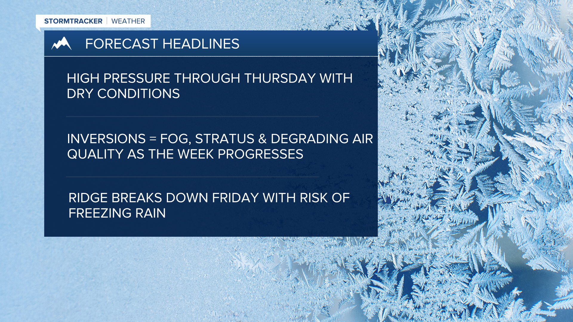 Weather Headlines