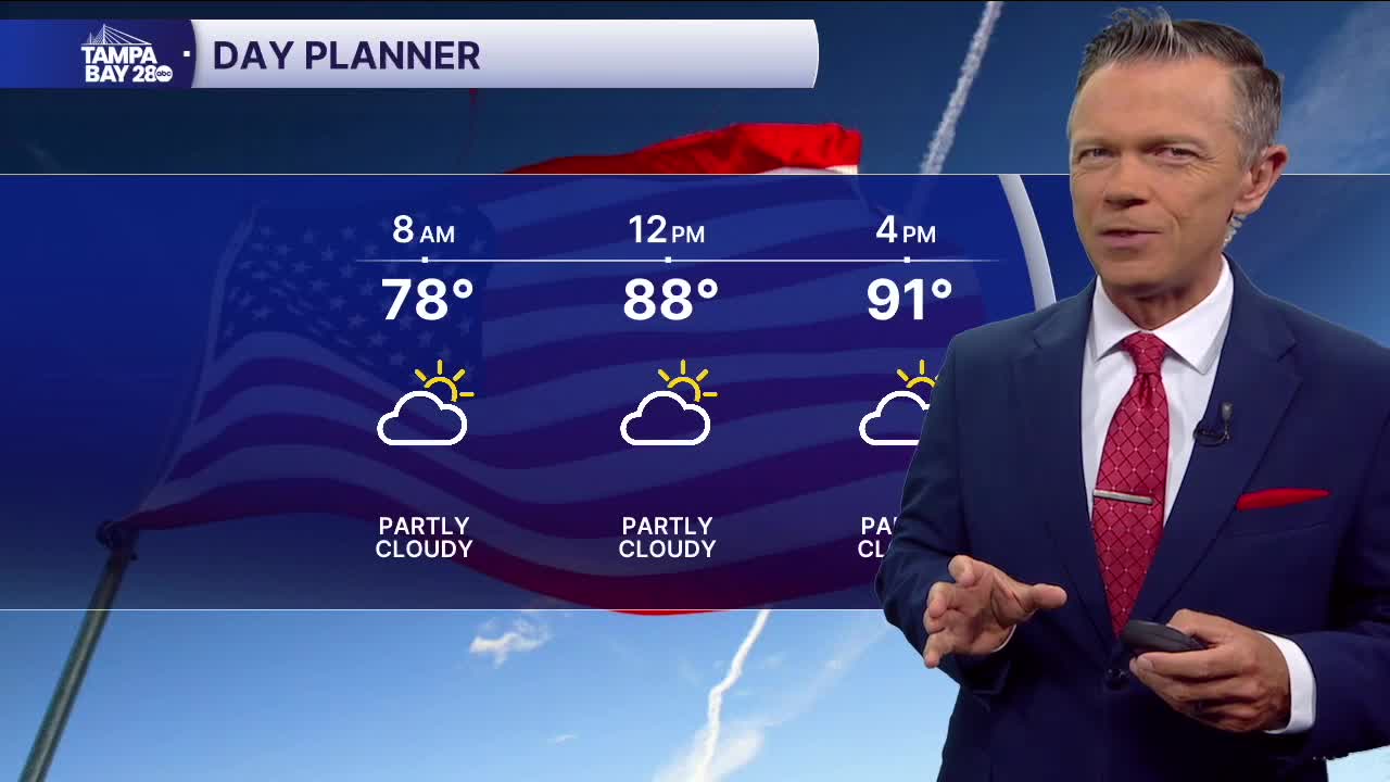 Forecast: Hot & humid Memorial Day today