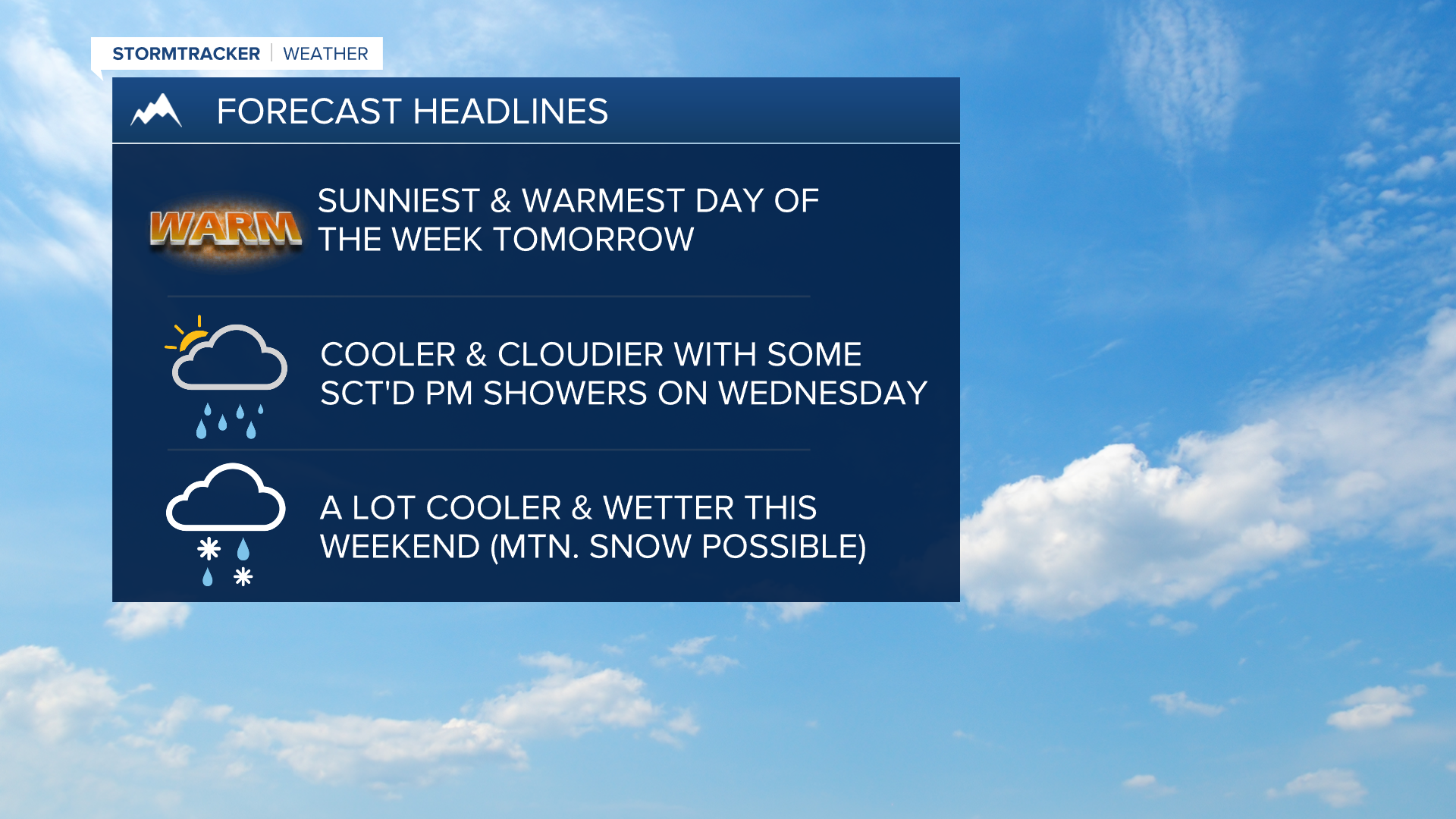 WX Headlines 9-25-2023