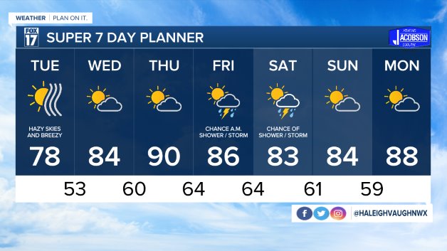 WXMI_7day.jpg