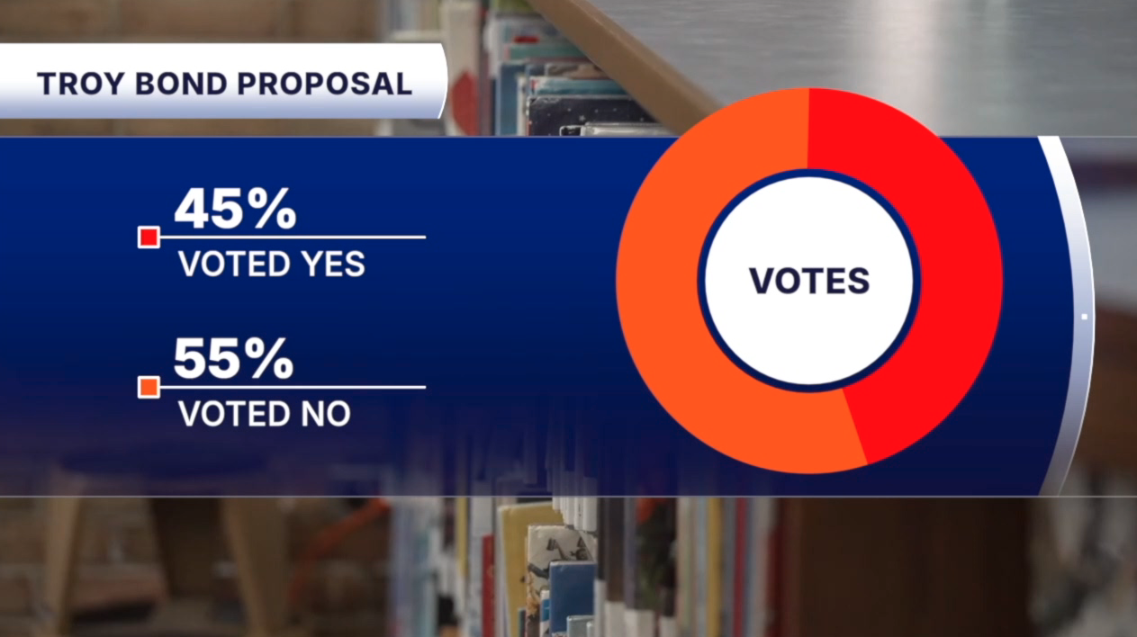 Screenshot 2025-12-08 at 7.27.20 PM.png