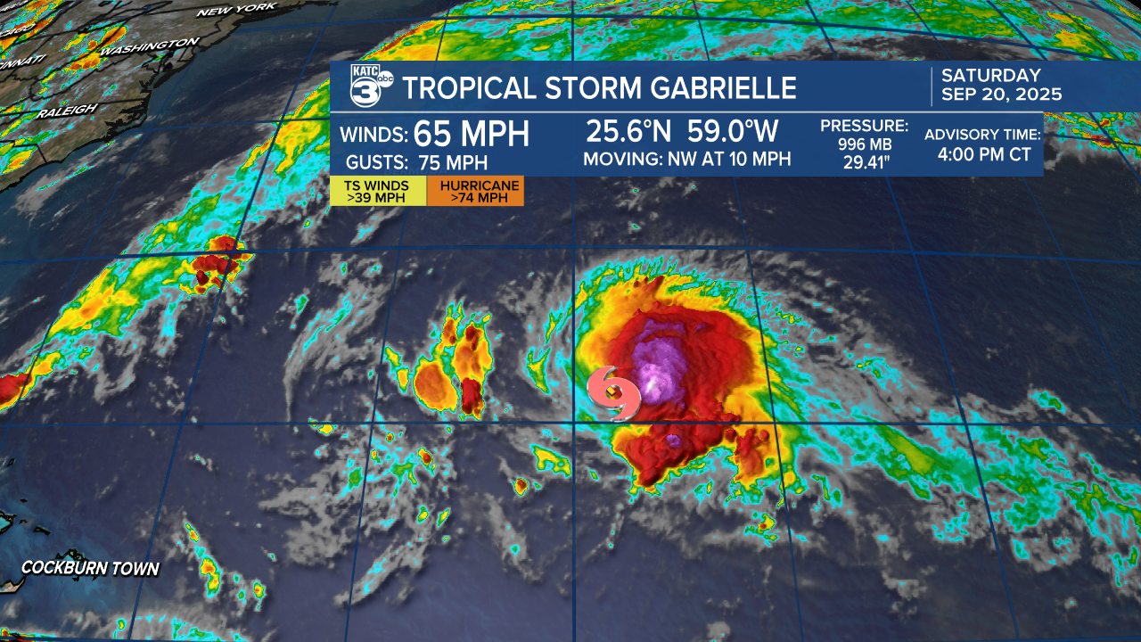 Hurricane Tracker 2 2025.png
