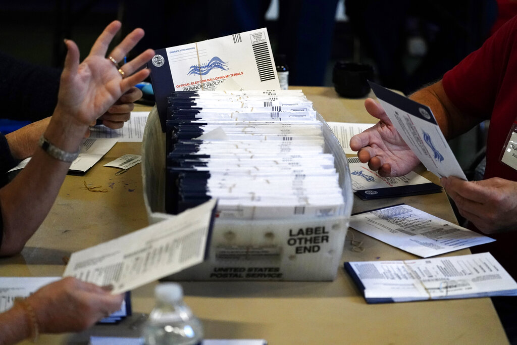 Election 2020 Pennsylvania Review