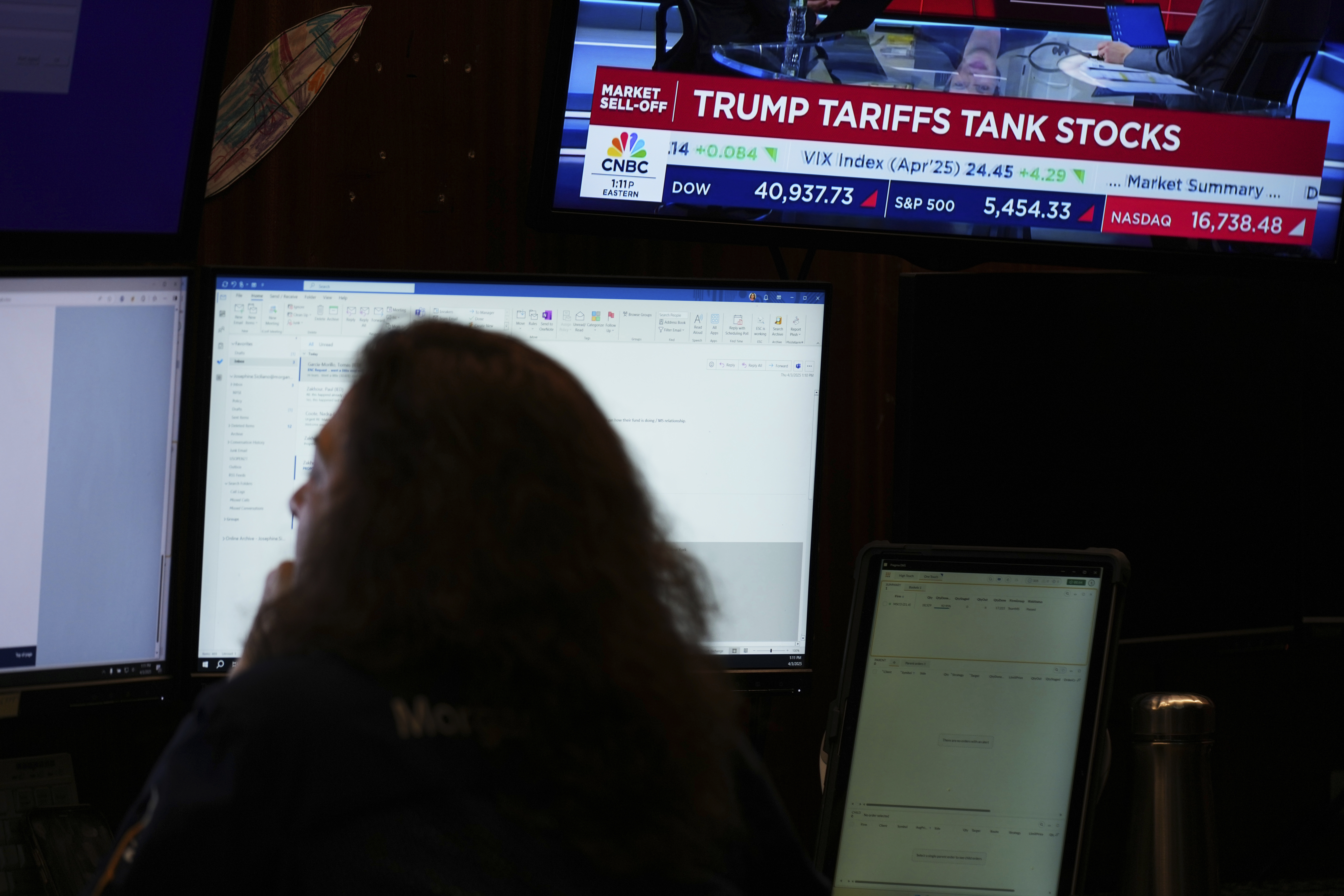 Financial Markets Wall Street