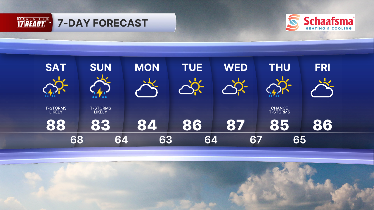 7 Day Forecast Super PM.png