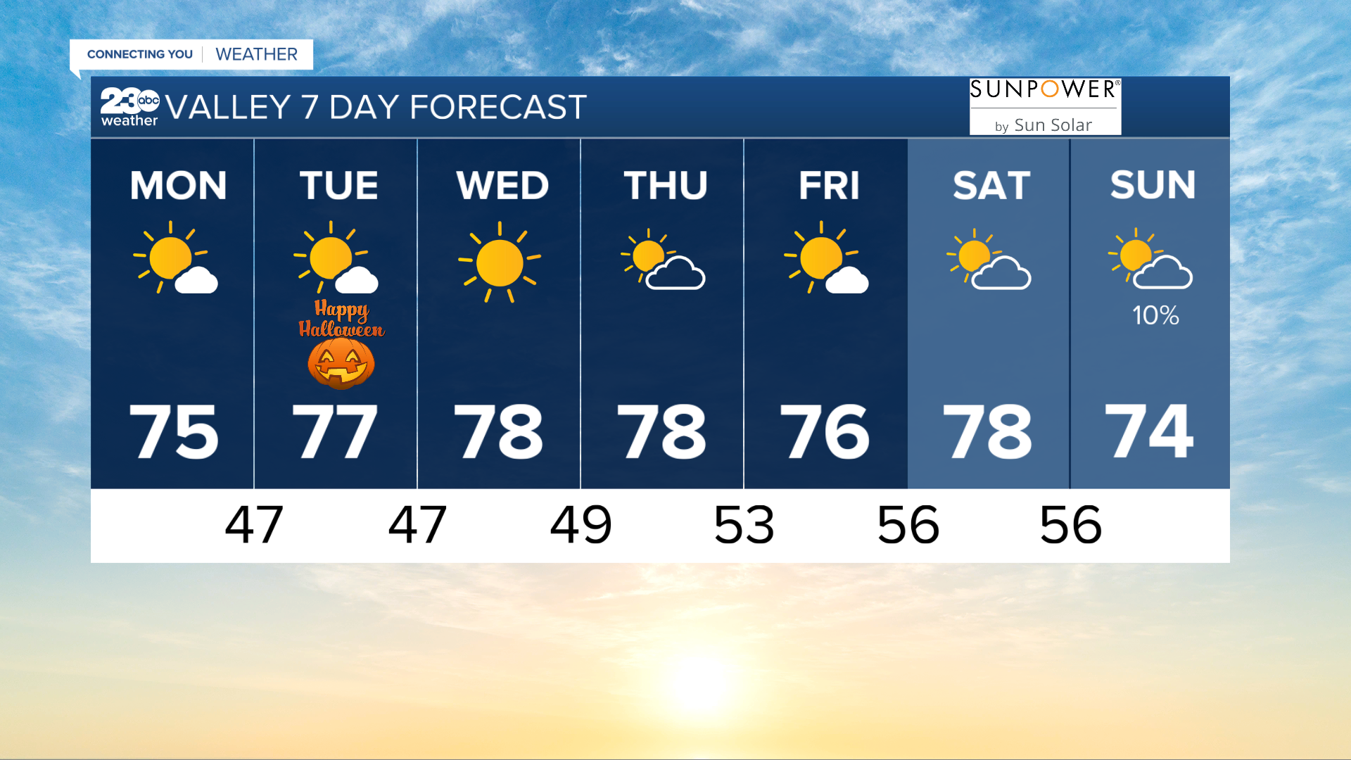 bg 7 day 10-30-2023.png