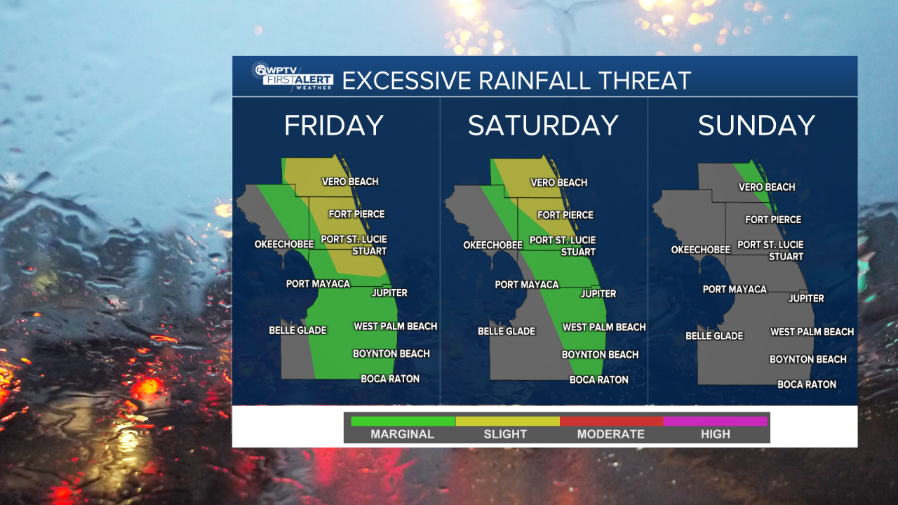 Excessive rain Oct. 3, 2025