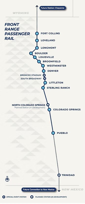Front Range Passenger Rail Stops