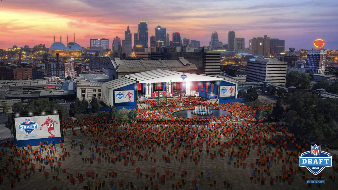 Renderings show what 2025 NFL Draft will look like at Kansas City Union
