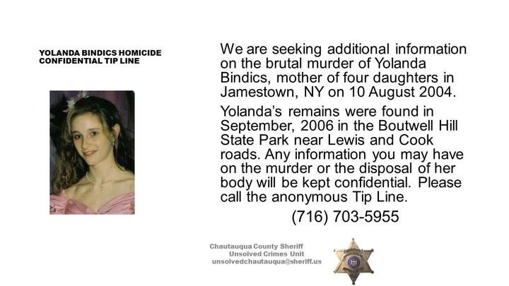Yolanda Bindics homicide