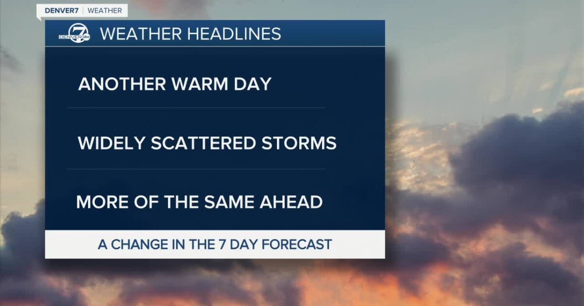 Scattered thunderstorms Friday around Denver metro area, hot weekend ahead