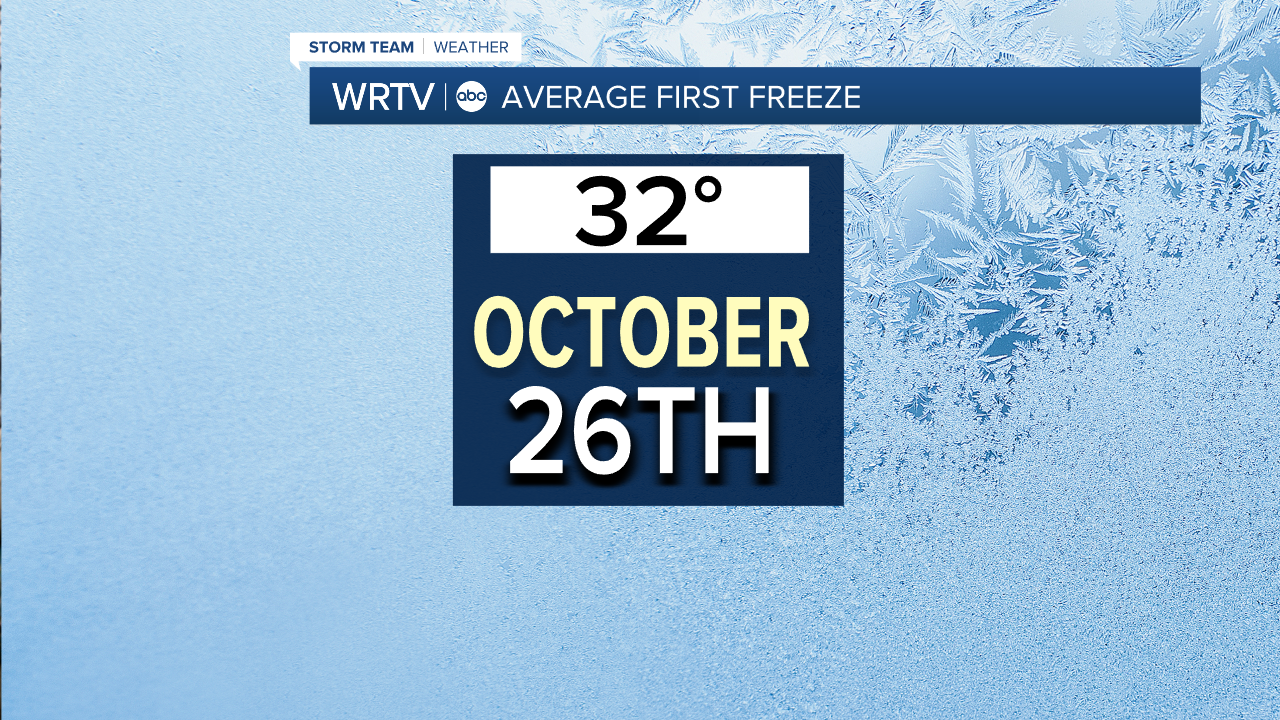 Freeze