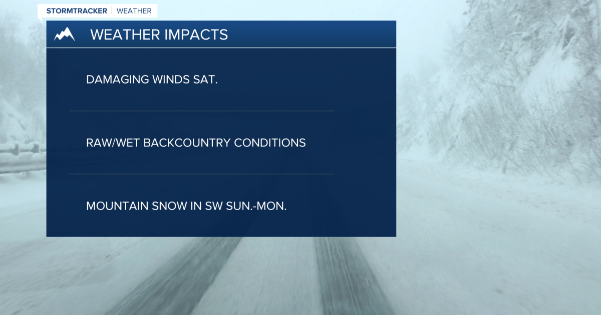 Rain and snow follow wind in Western Montana this weekend!