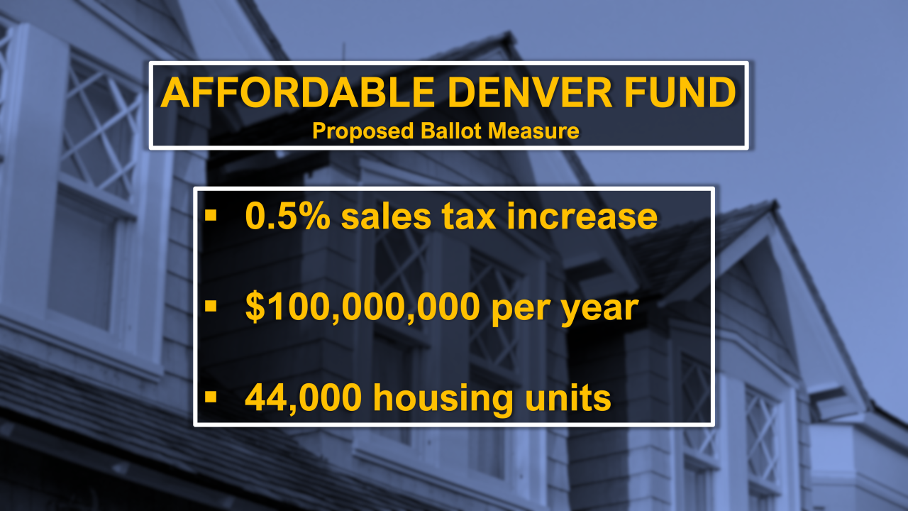 affordable denver ballot gfx.png