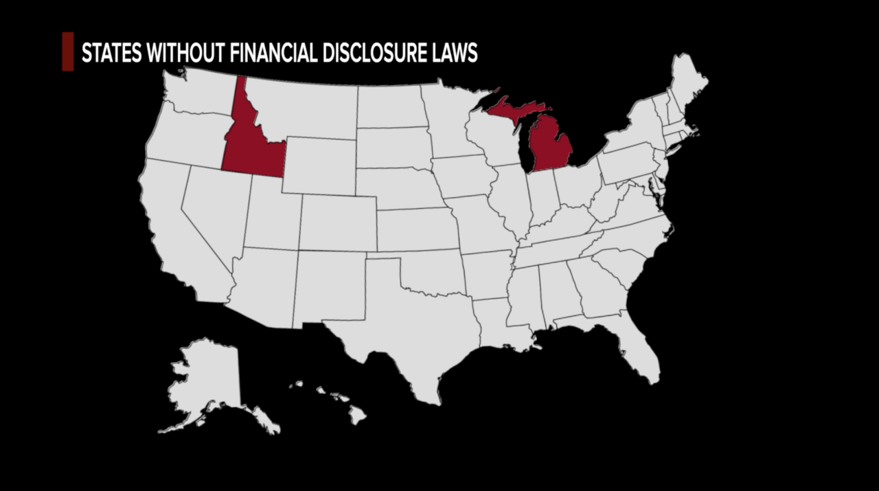 States without lawmaker financial disclosure