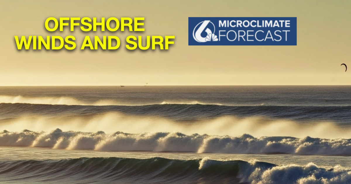 Wind Pick Offshore winds pick up and waves are still big through Tuesday