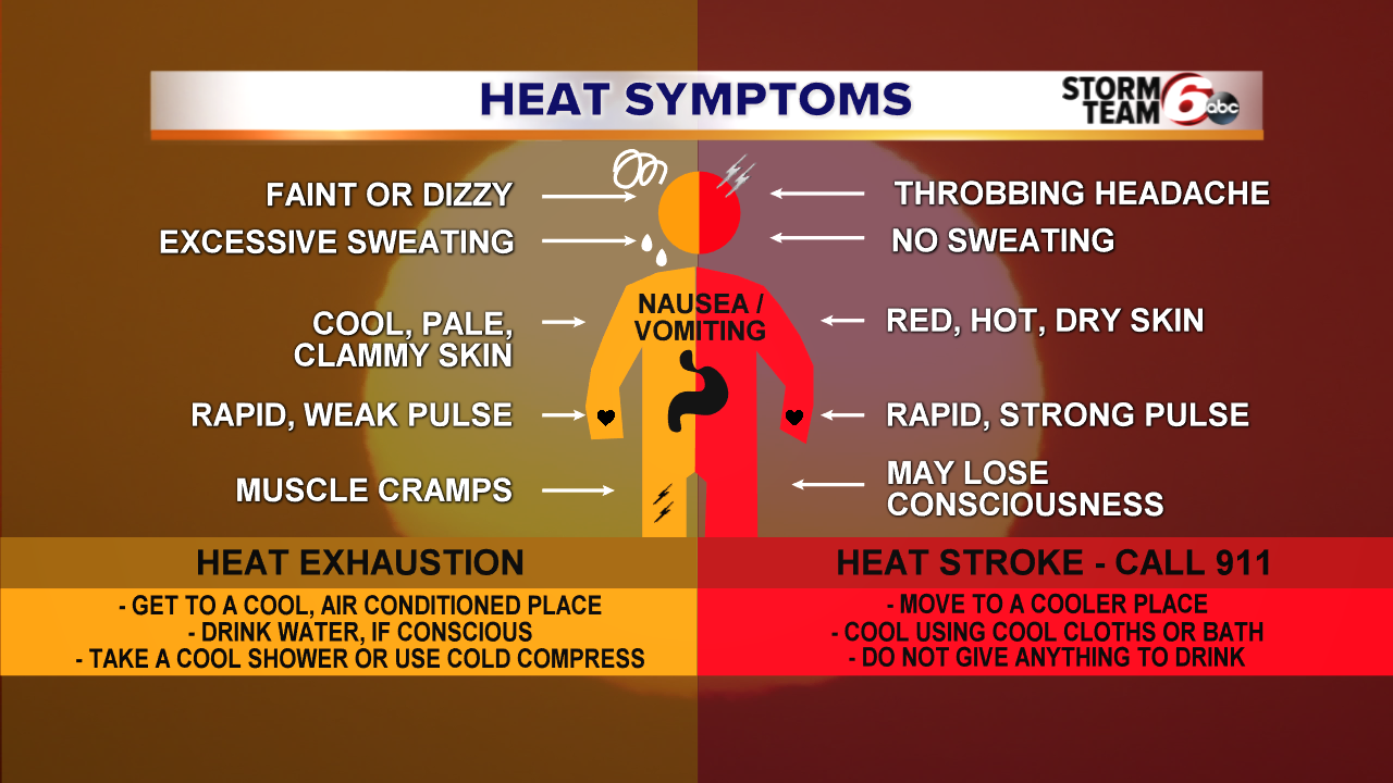 heat.png