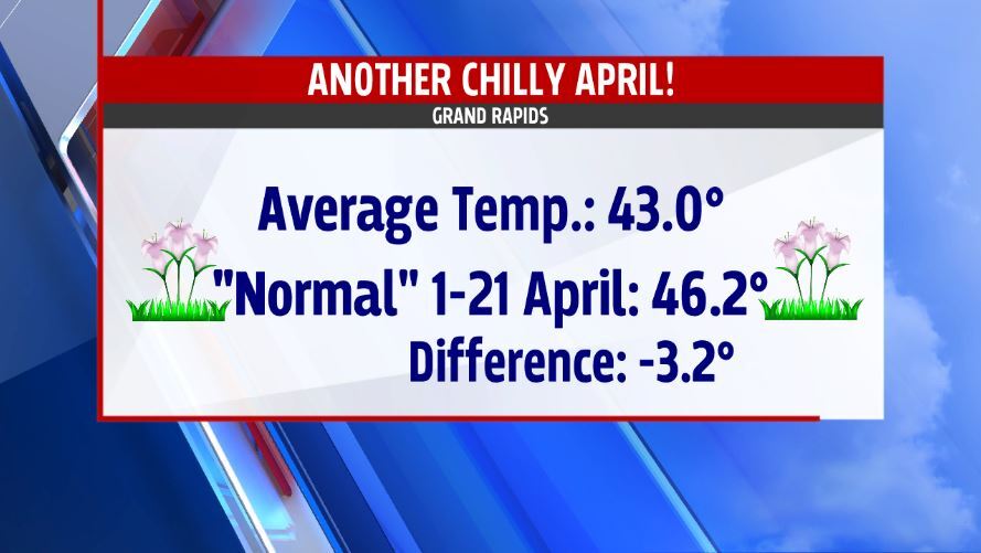 Cold_April_1.JPG
