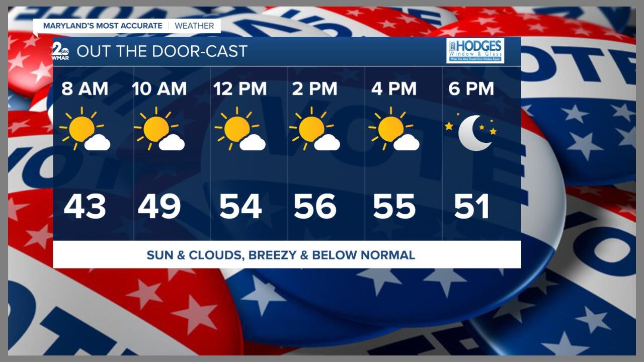 Election Day Forecast.jpg