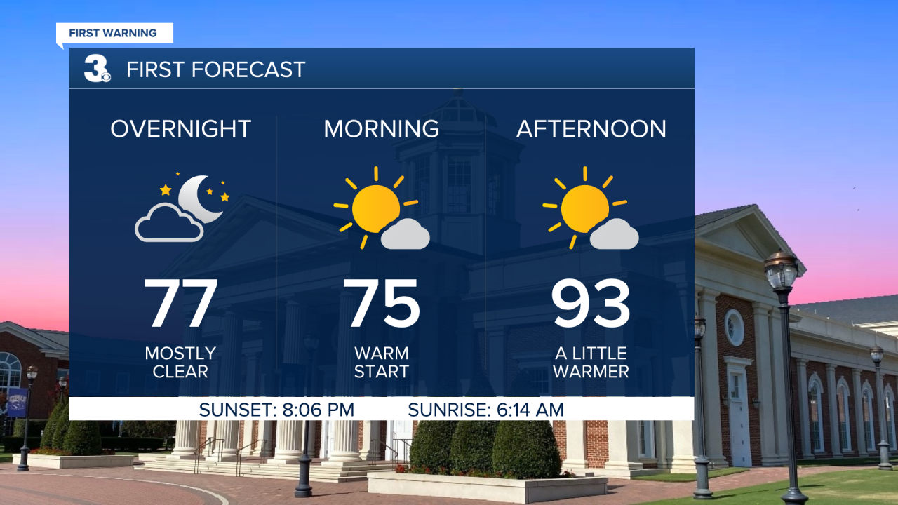 Vert Planner 3 - Hourly.png