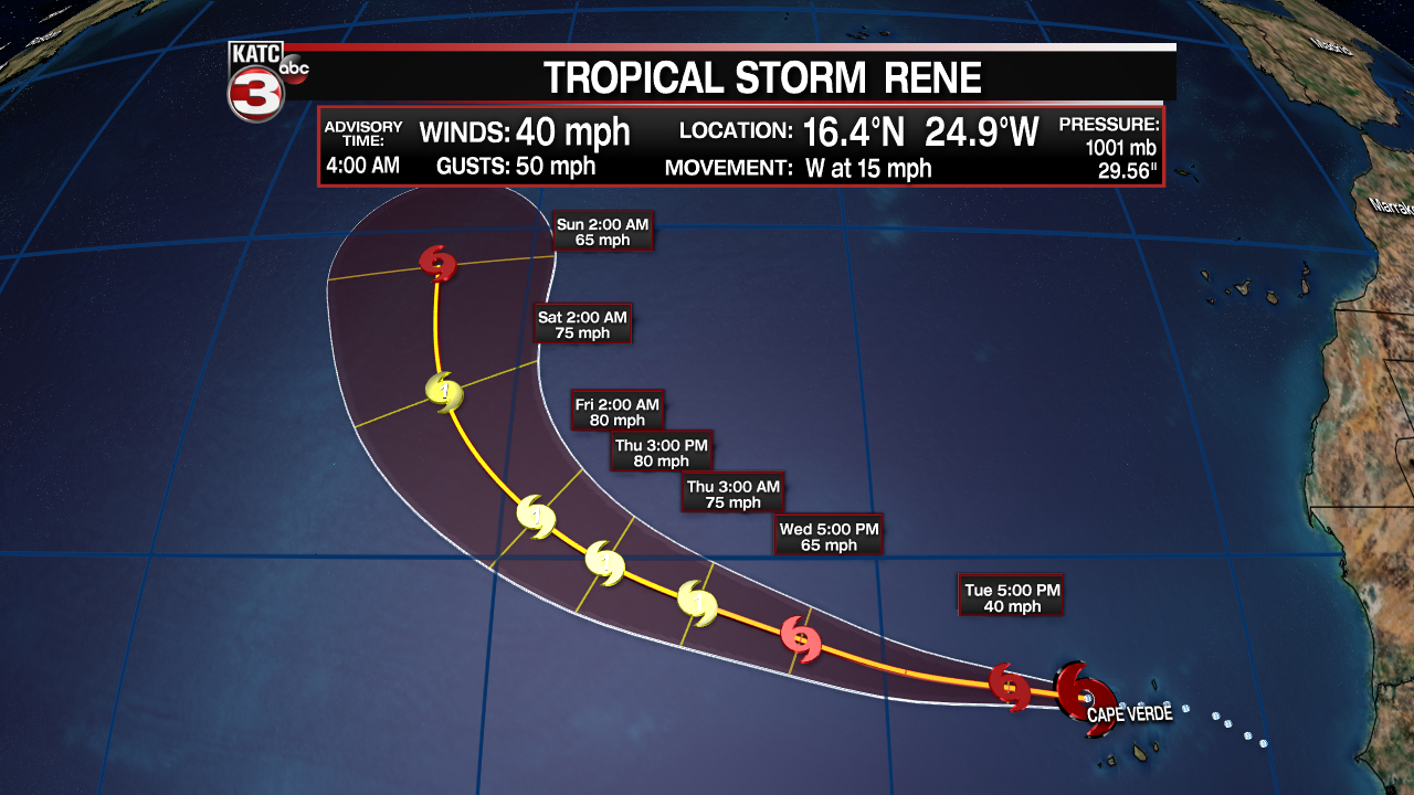 Hurricane Tracker Rob 2017 Number 3.png