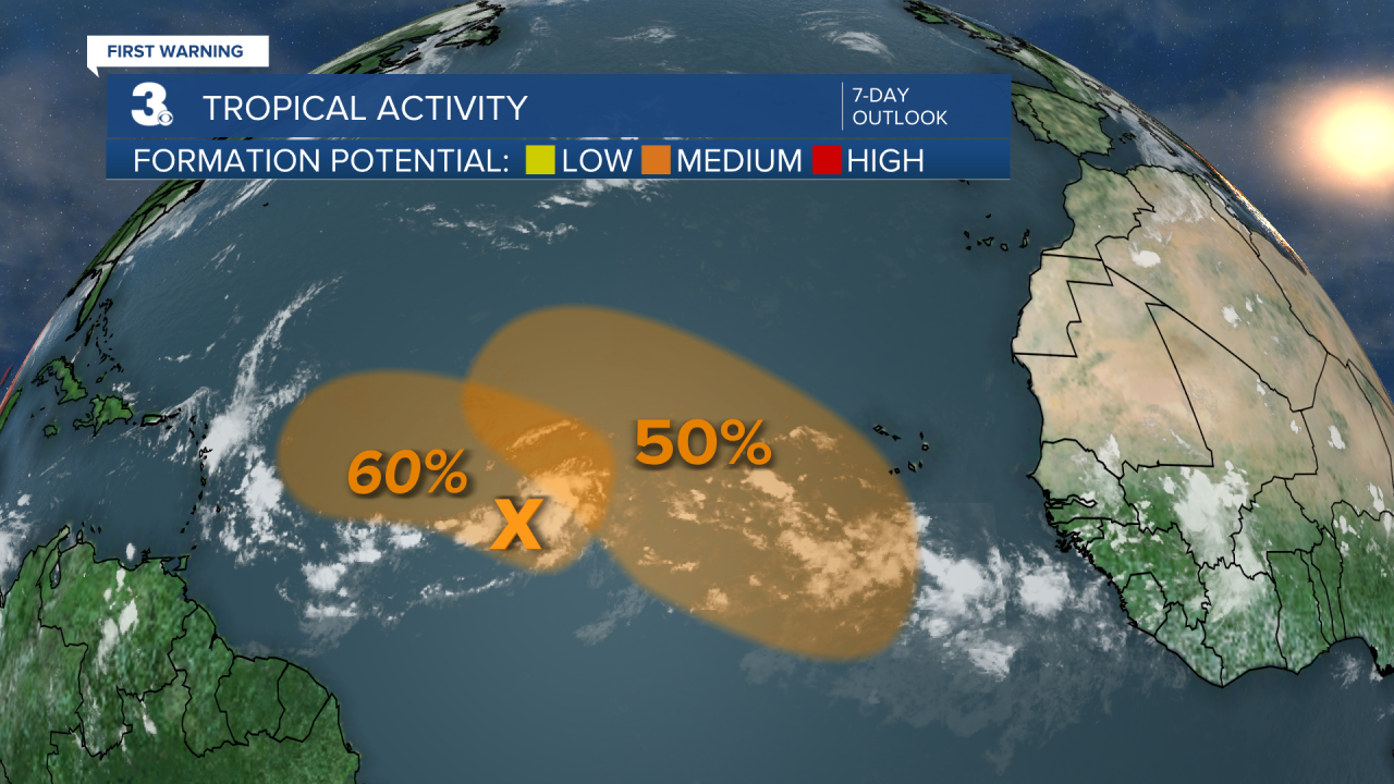 Tropical Activity.png2.png