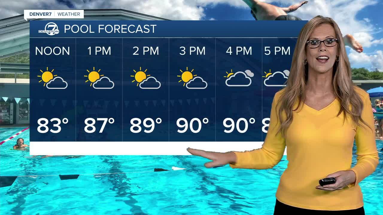 Pool forecast for Sunday