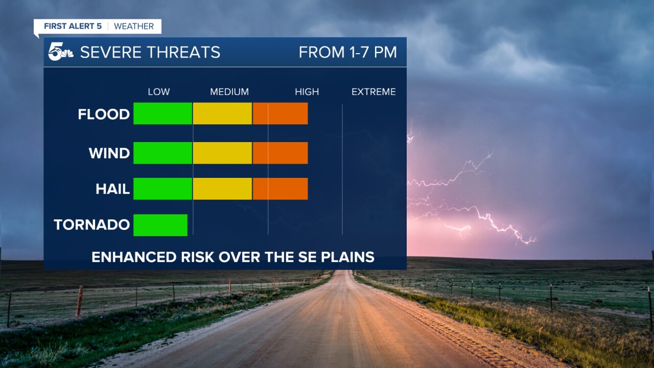 Severe Threats - 6/17/23