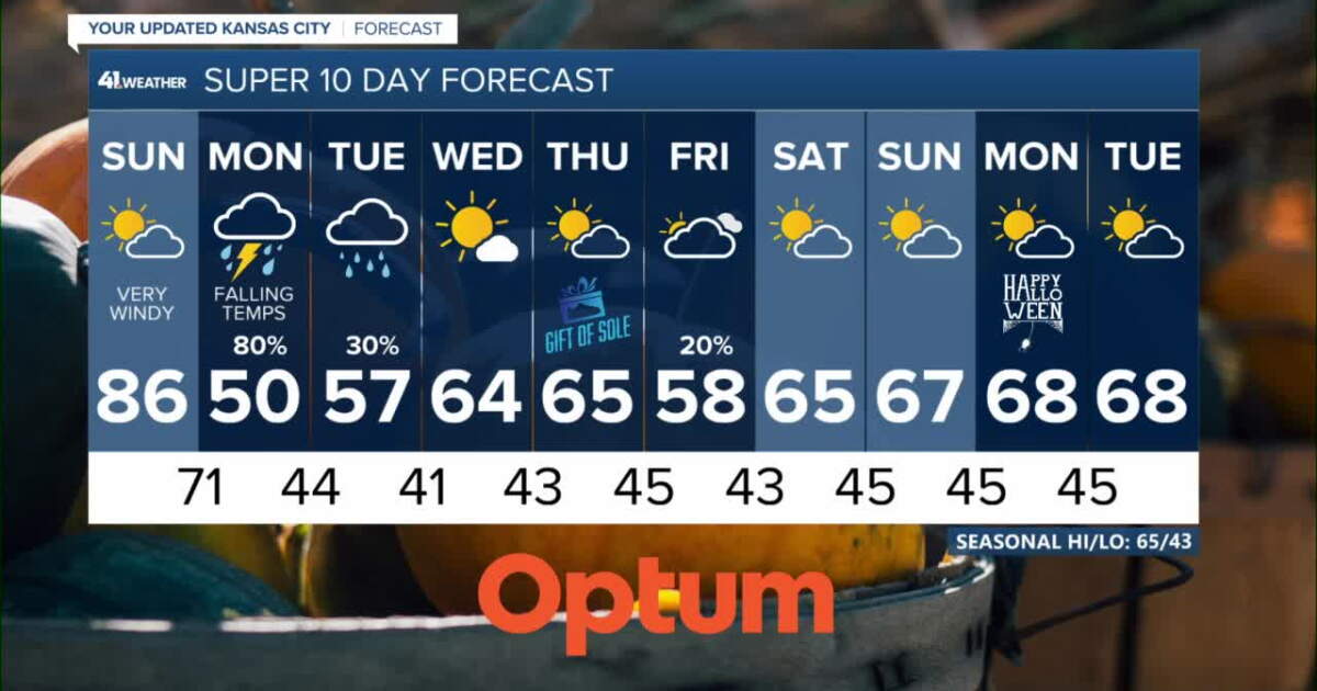 Windy Sunday Warm and windy Sunday, rain coming Monday