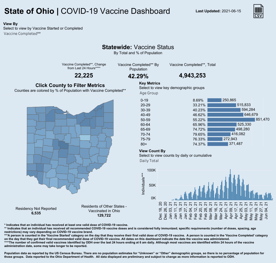 Public County Dash (15).png