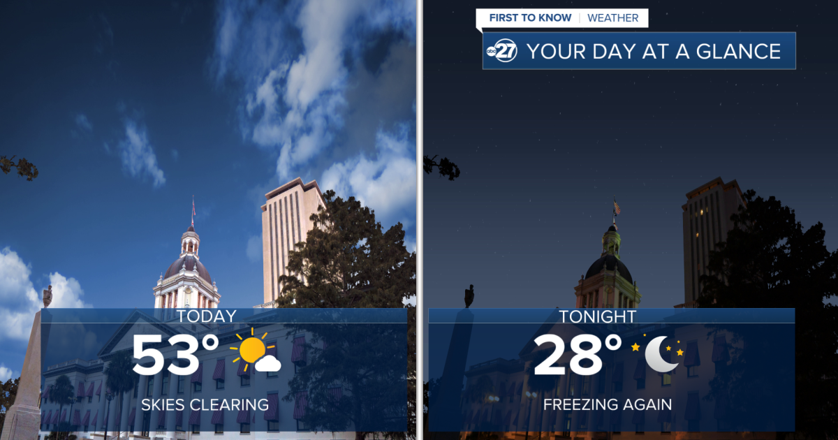 First To Know Weather - Short Cool Down Followed By Warmth (2-5-2026)