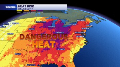 Heat Risk 