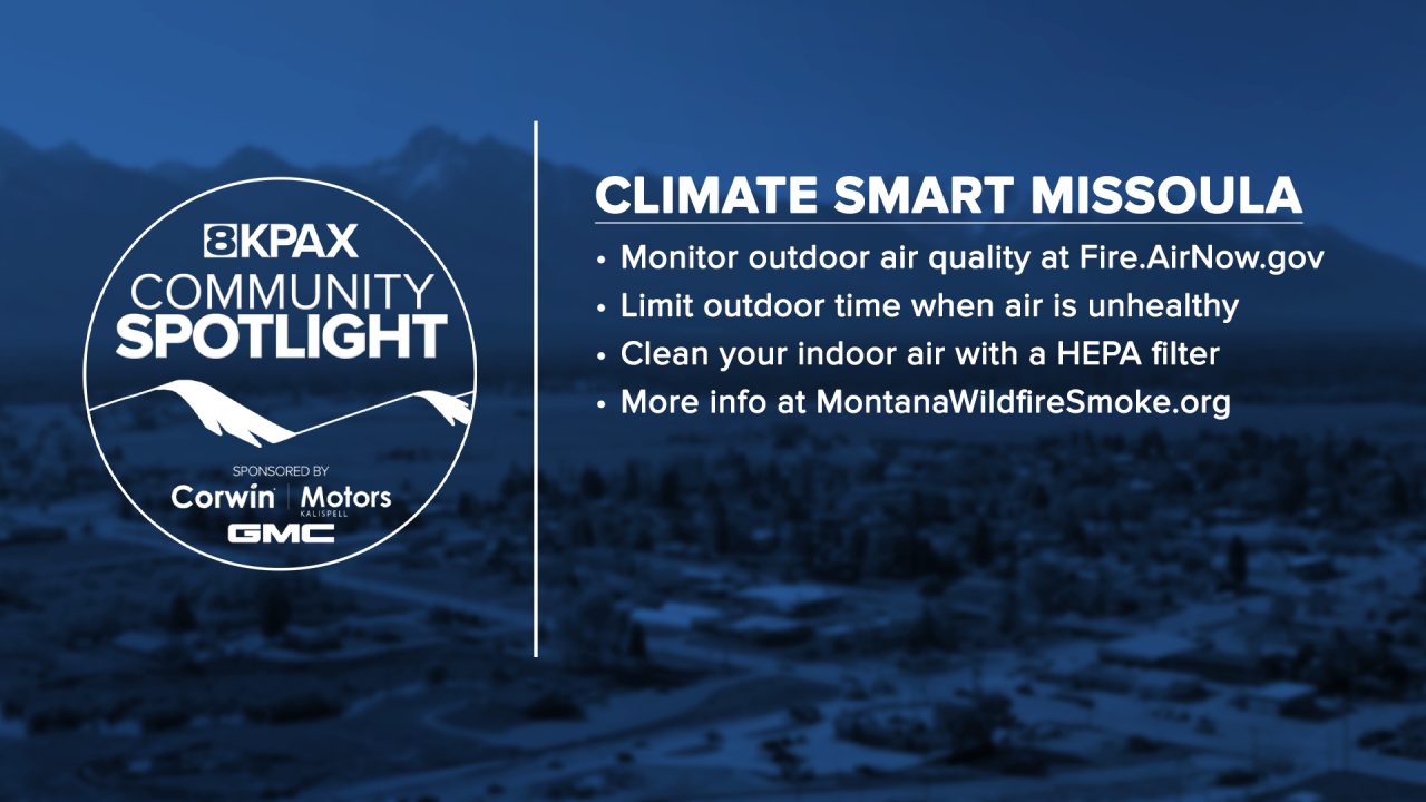 Community Spotlight Climate GFX