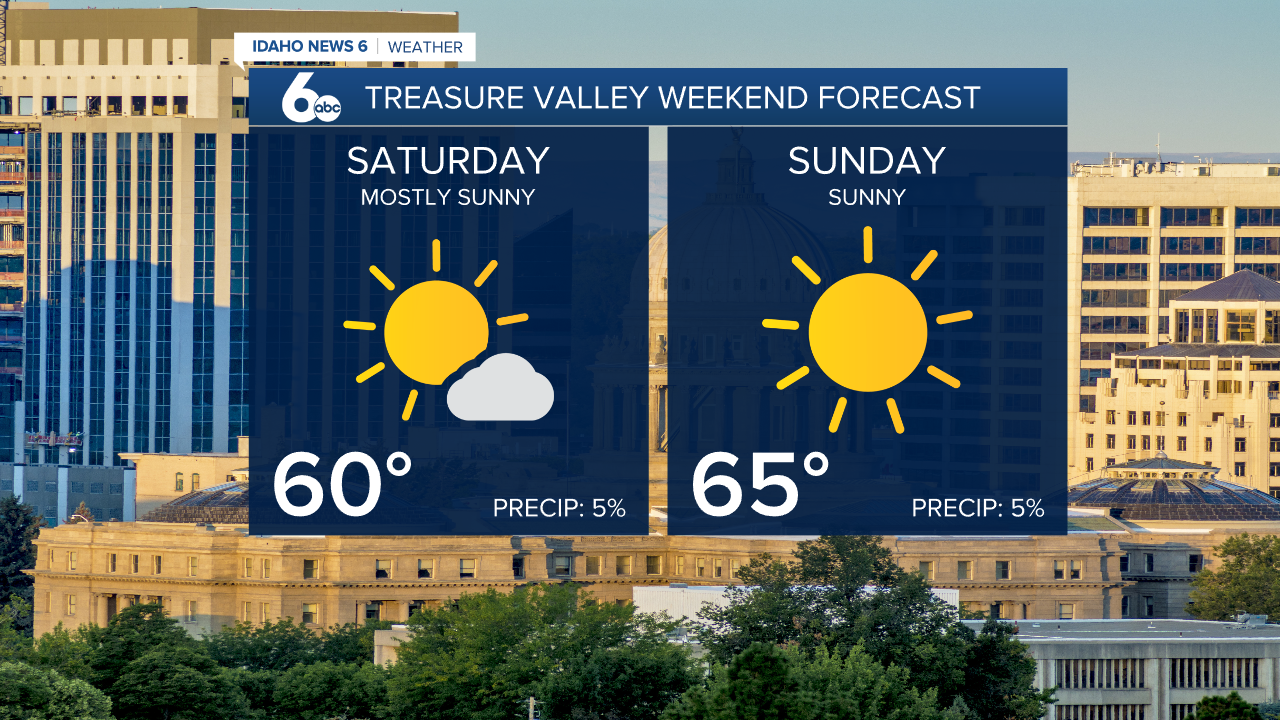Sunny weekend ahead for April 23rd and 24th!